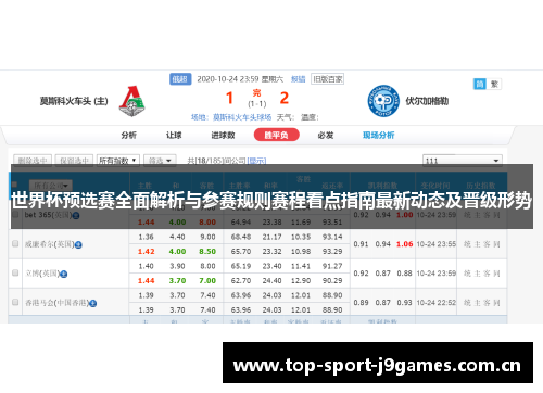 世界杯预选赛全面解析与参赛规则赛程看点指南最新动态及晋级形势 世界杯预选赛全面解析与参赛规则赛程看点指南最新动态及晋级形势